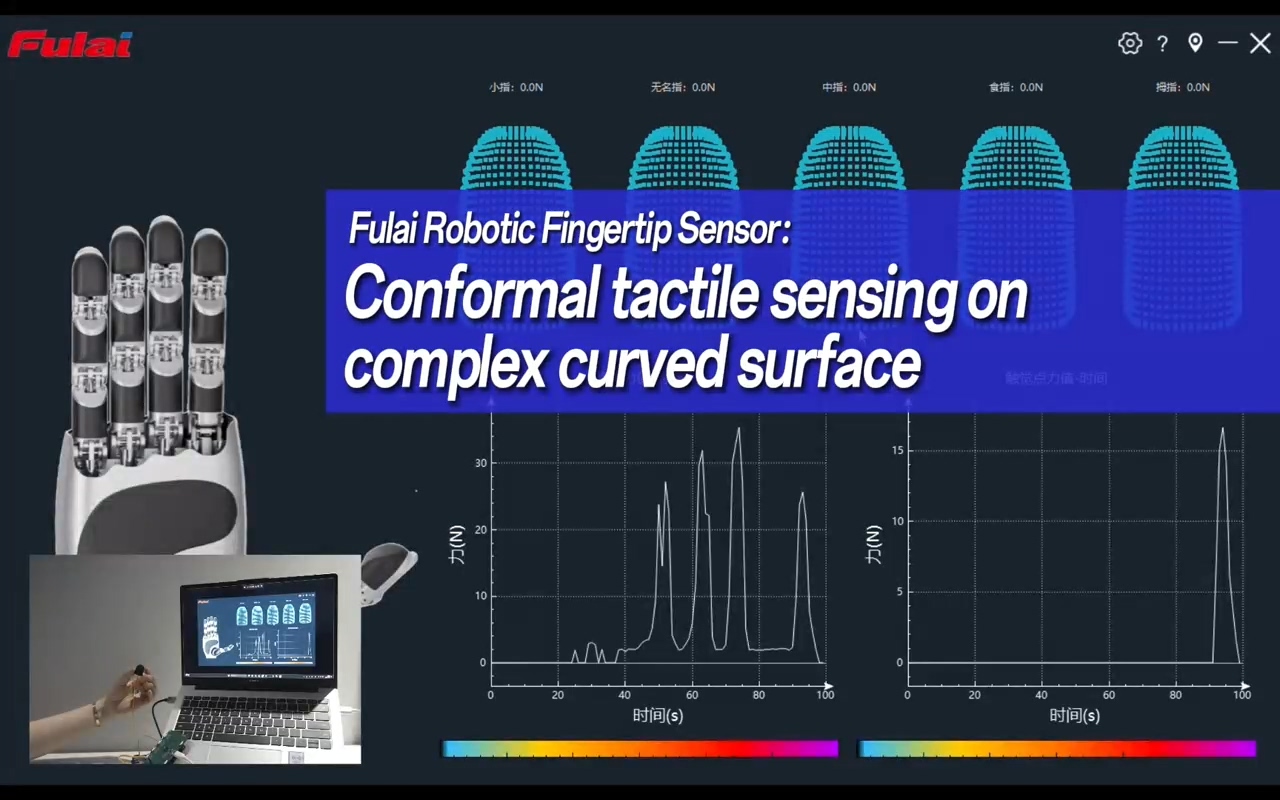 Fulai Robotic Fingertip Sensor: Conformal tactile sensing on complex curved surface